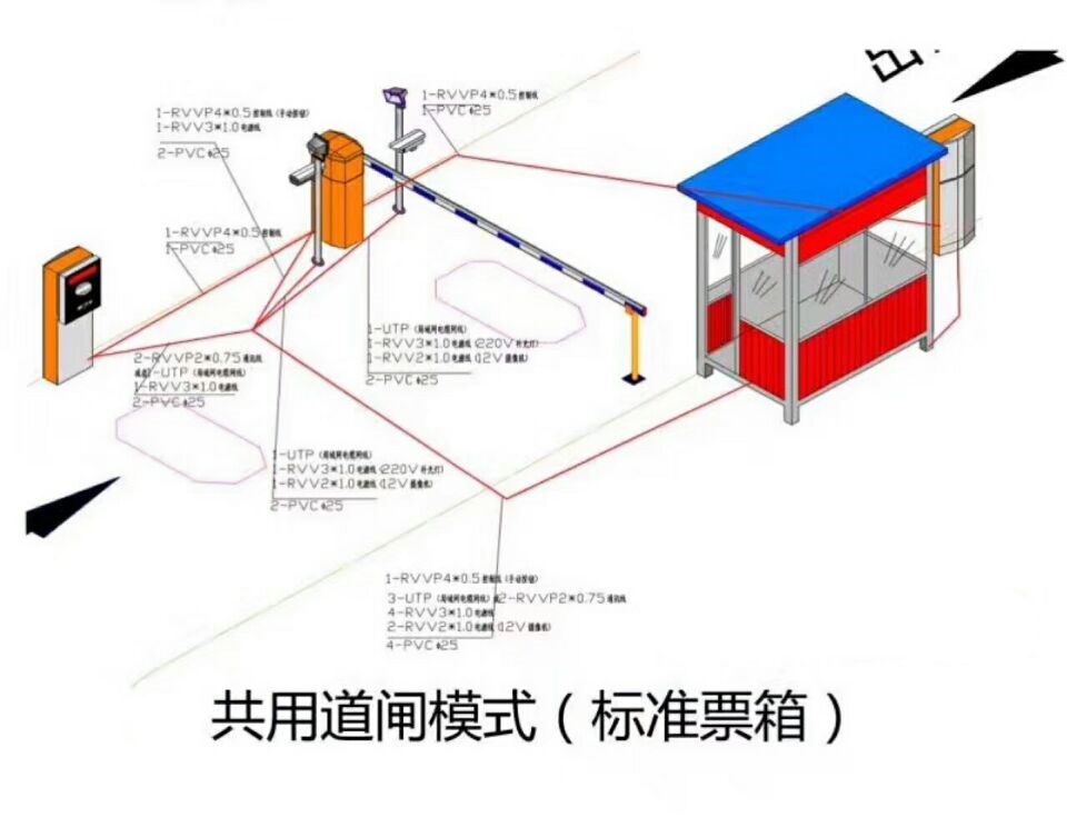 北票市单通道模式停车系统