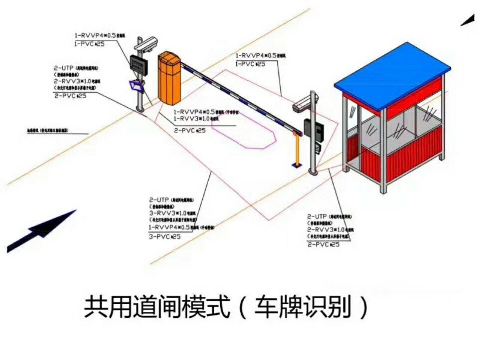 北票市单通道车牌识别系统施工